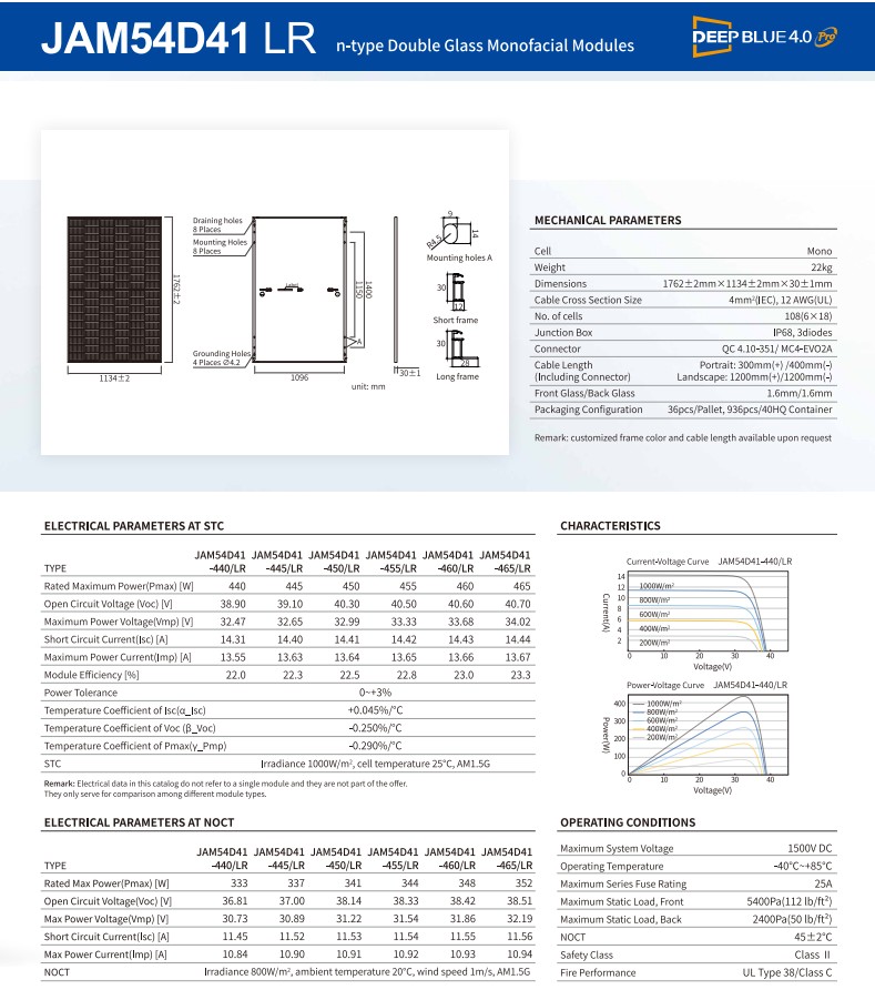 Solarmodul 465 W - Doppelglas Black Frame PV Modul, elegantes Design JAM54D40-465/LR