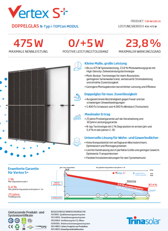 Solarmodul 465Wp Trina Solar Vertex S+N-Type Doppelglas Schwarzer Rahmen TSM-465-NEG9.R - Palette á 36 Stück - ab 58,36€ pro Modul