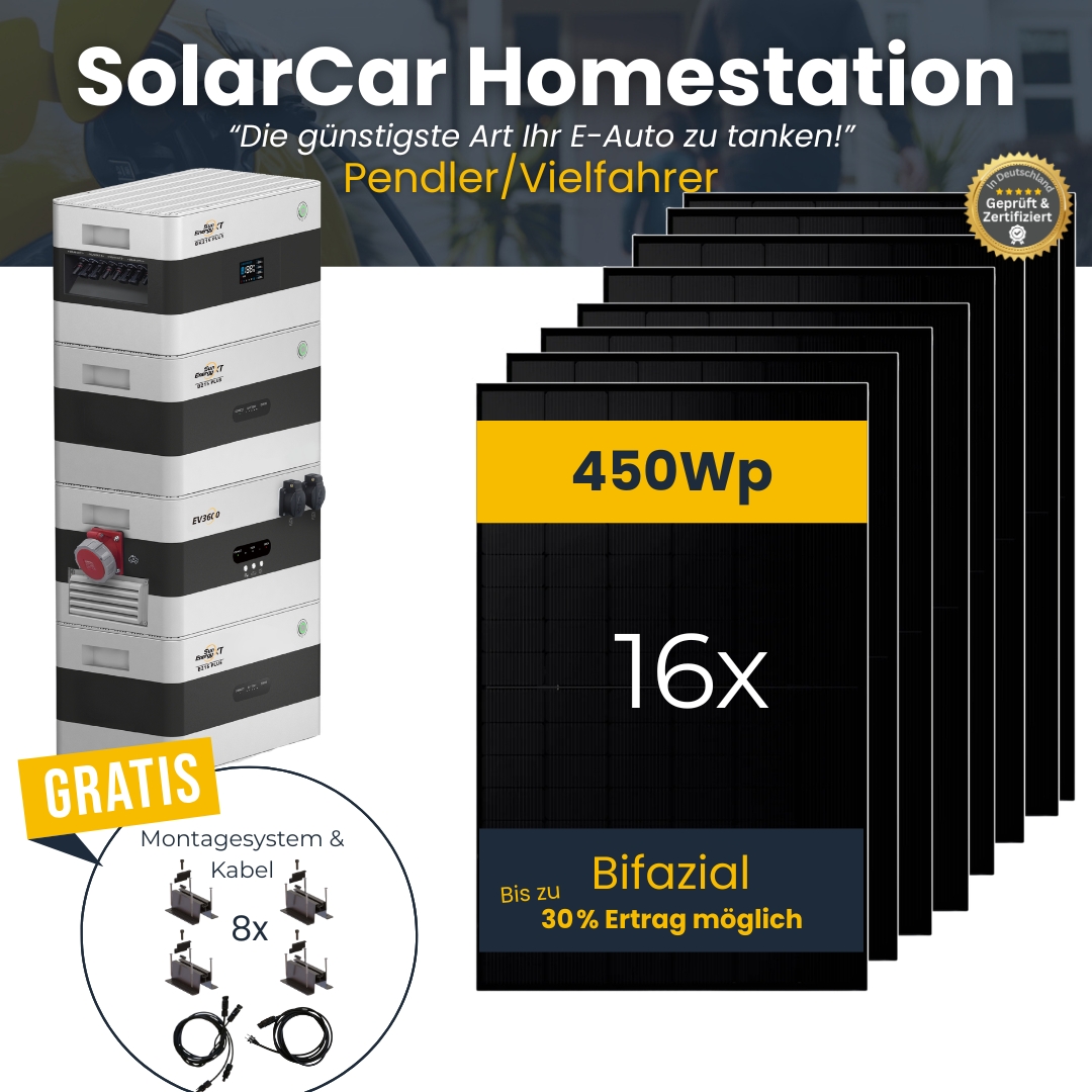 Pendler/Vielfahrer-Paket für 20 - 40.000 + km/Jahr - SolarCar Homestation - Lade dein Auto mit der Sonne 