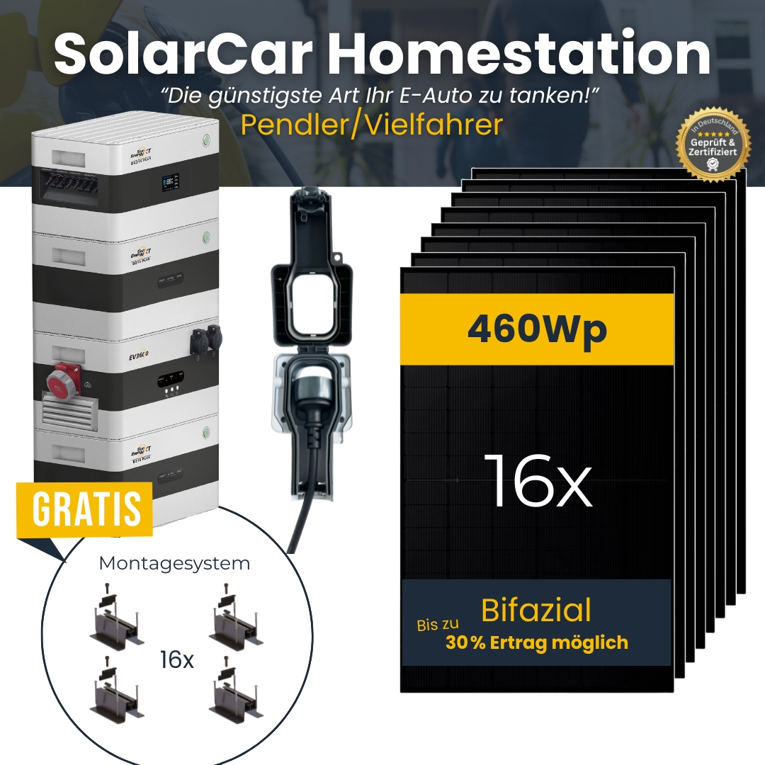 Pendler/Vielfahrer-Paket für 20 - 40.000 + km/Jahr - SolarCar Homestation - Lade dein Auto mit der Sonne 