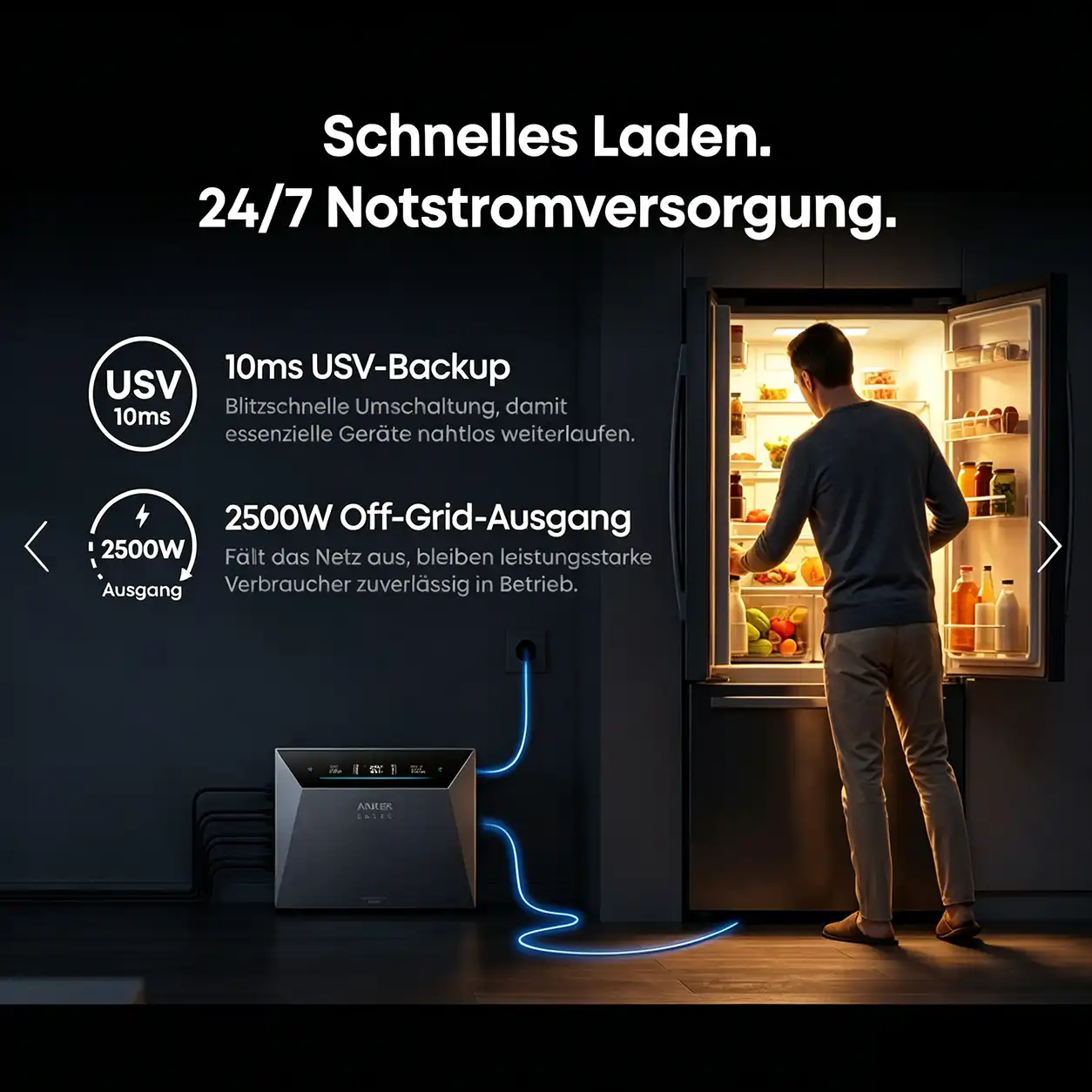 Anker SOLIX Solarbank 4 Pro E5000