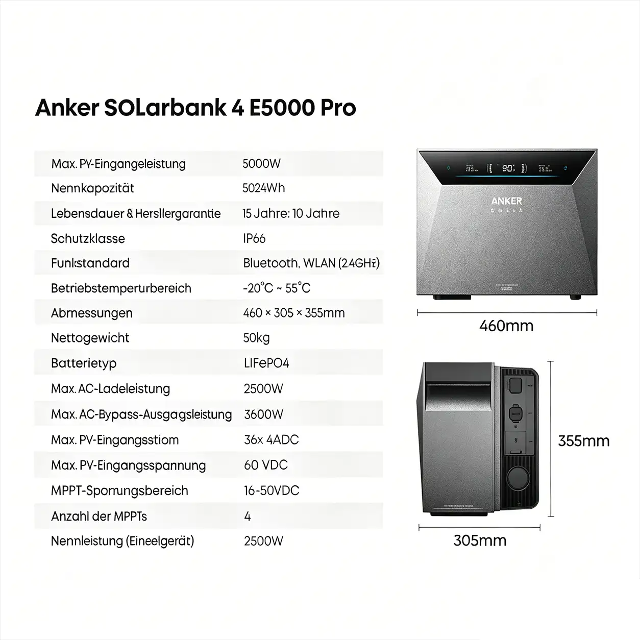 Anker SOLIX Solarbank 4 Pro E5000