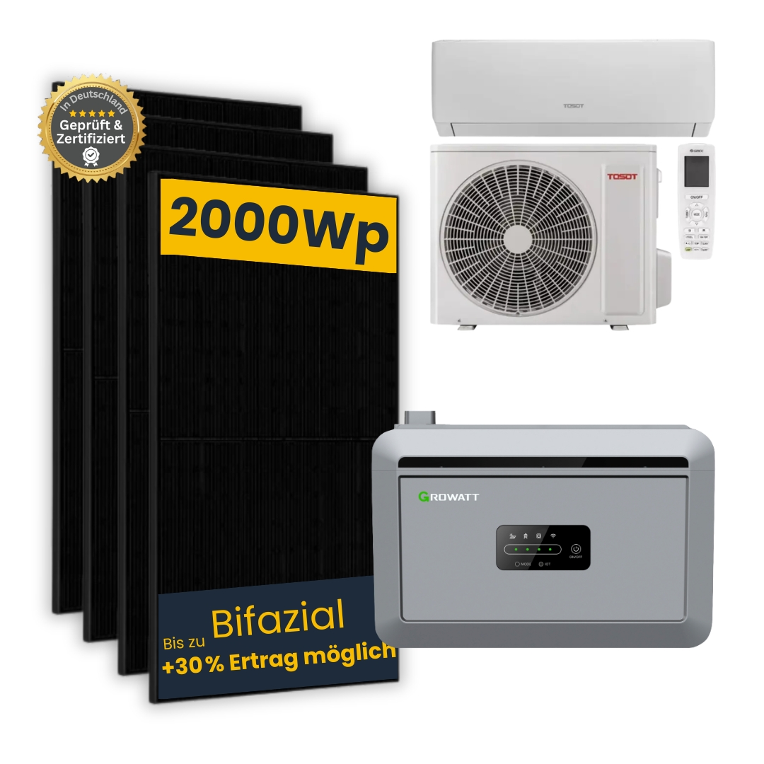 All-in-One Klimasystem | Klimaanlage mit Balkonkraftwerk & Batteriespeicher betreiben