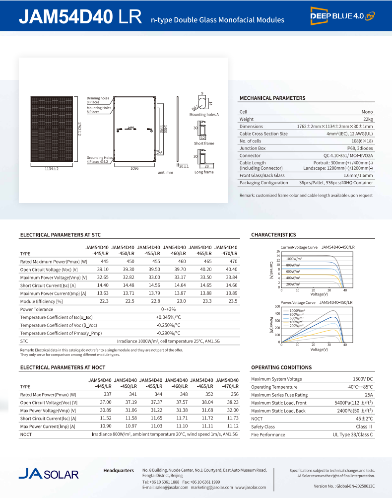 Solarmodul 470 W - Doppelglas Black Frame PV Modul, elegantes Design JAM54D40-470/LR - Palette á 36 Stück - ab 54,99 € pro Modul Kopie