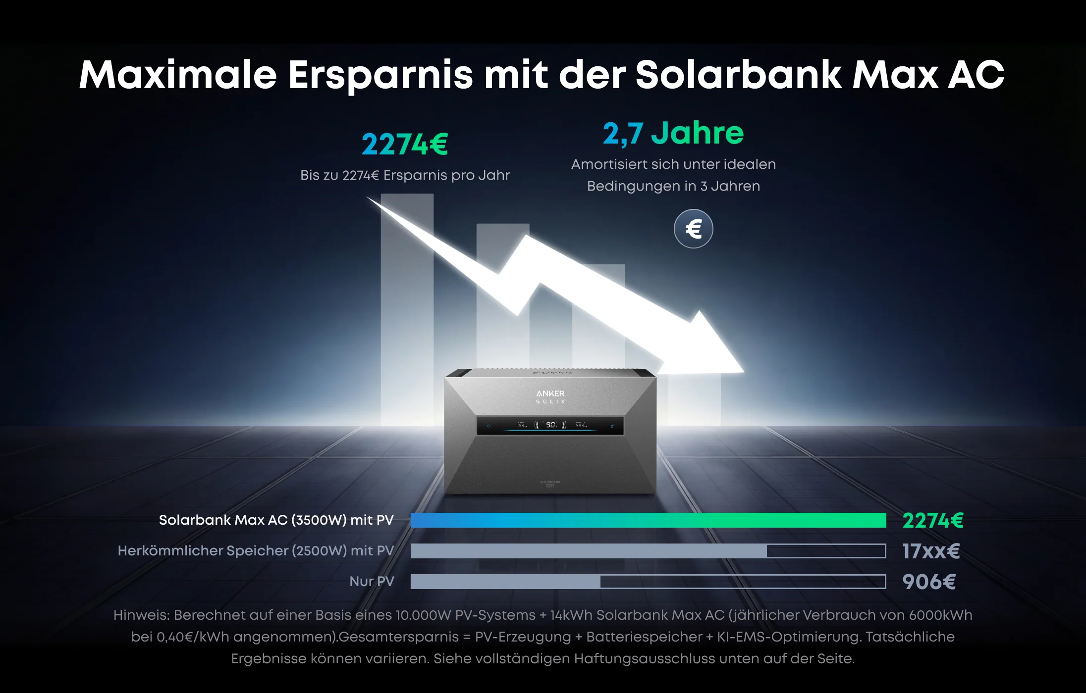 Anker SOLIX Solarbank MAX AC