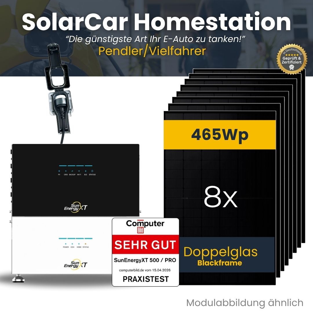 Pendler/Vielfahrer-Paket für 20 - 40.000 + km/Jahr - SolarCar Homestation - Lade dein Auto mit der Sonne, Inselfähig